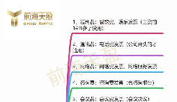 什么是成本發(fā)票？成本發(fā)票有哪些？